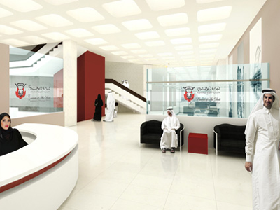 ADM Offices